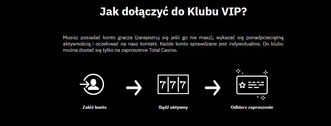 Personalny menedżer TOTAL CASINO PL